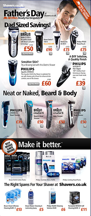 Shavers UK Father’s Day email campaign