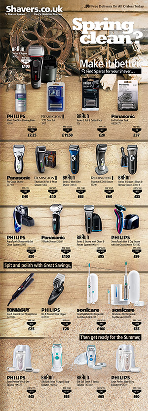 Shavers UK Spring email campaign