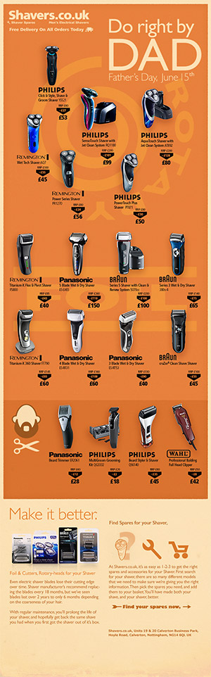Shavers UK Father’s Day email design